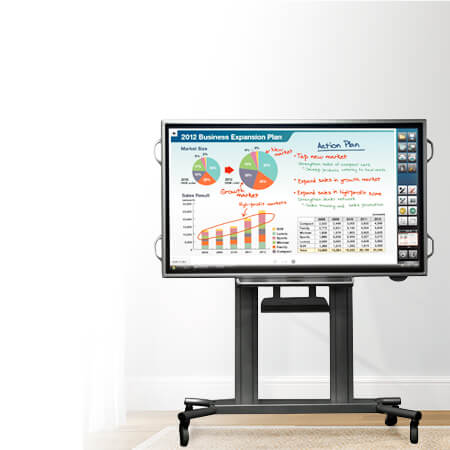 Interactive boards – Loyabi
