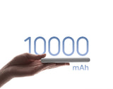 Xiaomi Power Bank 10000mAh 22.5W