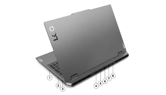 Lenovo LOQ 15IRX9 Gaming Laptop – Intel Core i7-13650HX, RTX 3050, 16GB RAM, 512GB SSD, 15.6” FHD 144Hz – Brand New