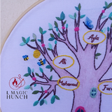 L Magic Hunch Handmade Embroidery Hoop 27cm